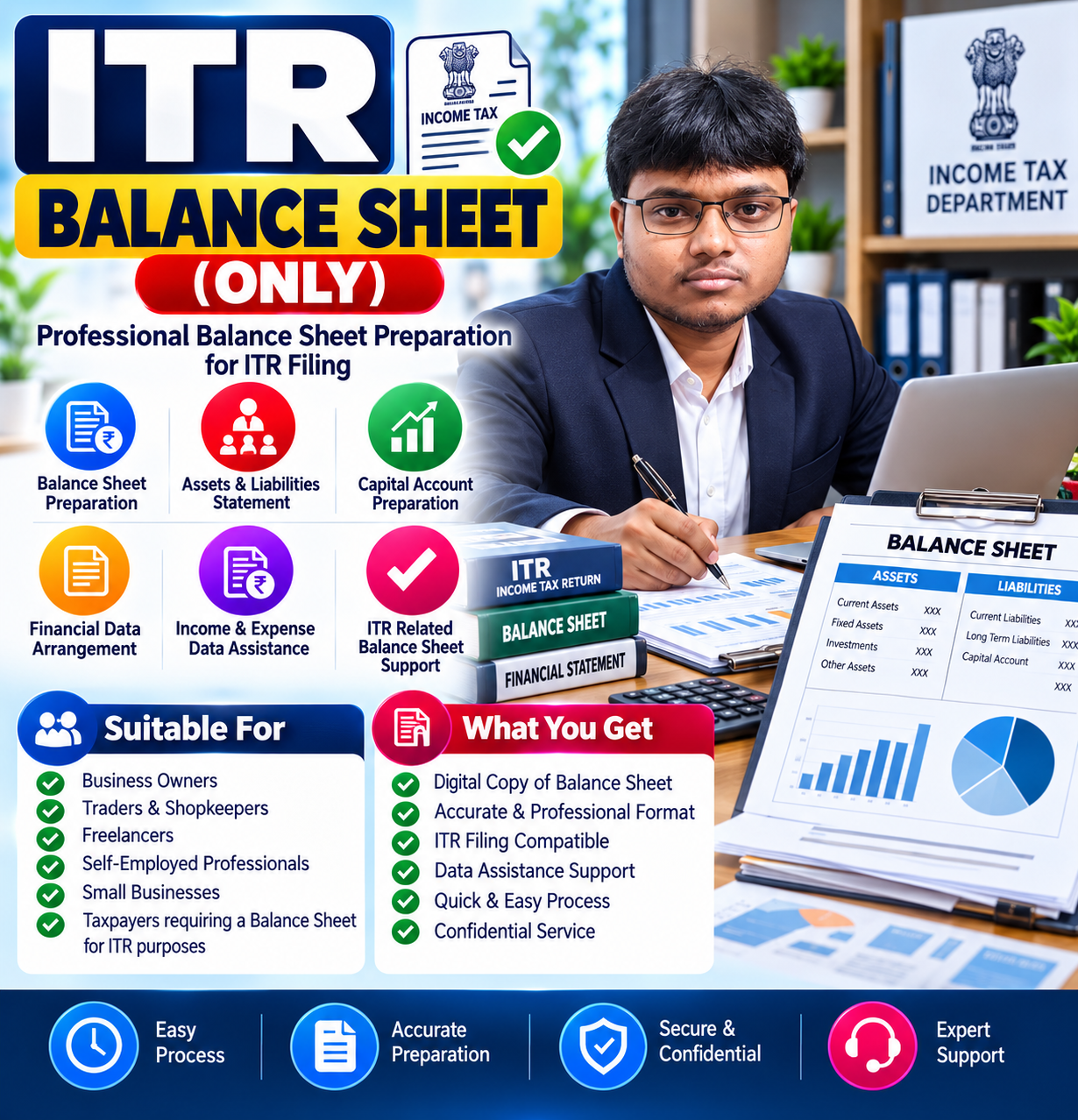 ITR Balance Sheet (only)
